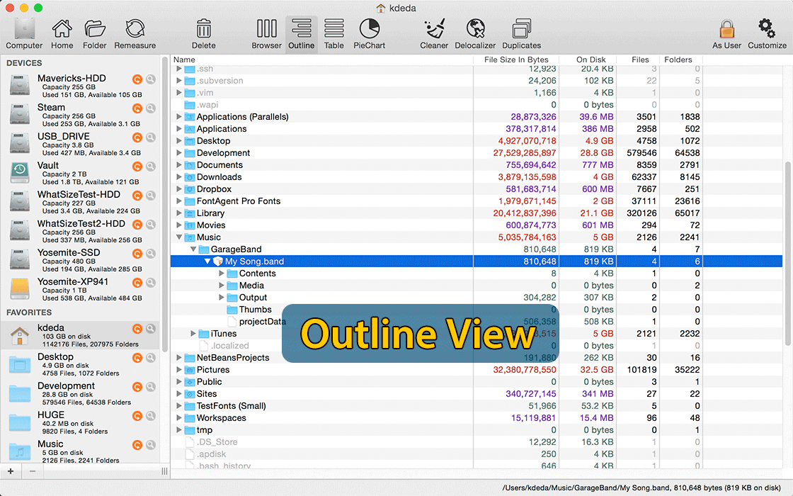Outline View To Clean and Speed Up A Mac